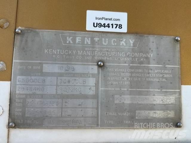  Kentucky Prikolice sa sandukom