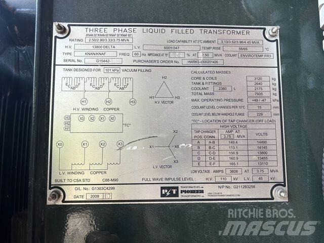 Pioneer  Ostalo za građevinarstvo