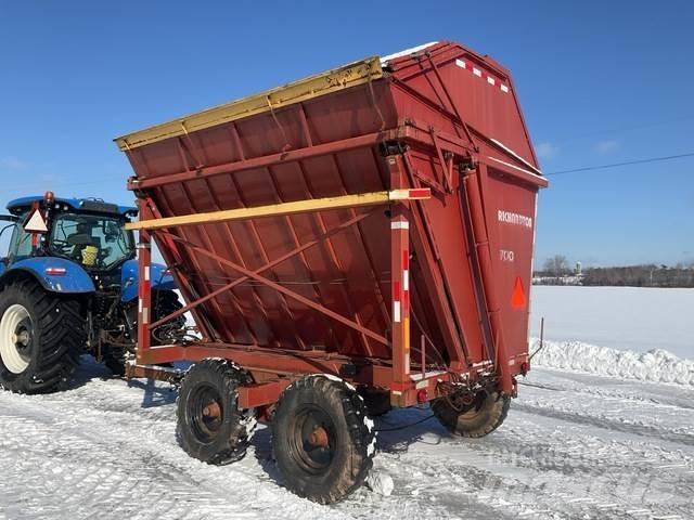 RICHARDTON 700 Ostalo za građevinarstvo