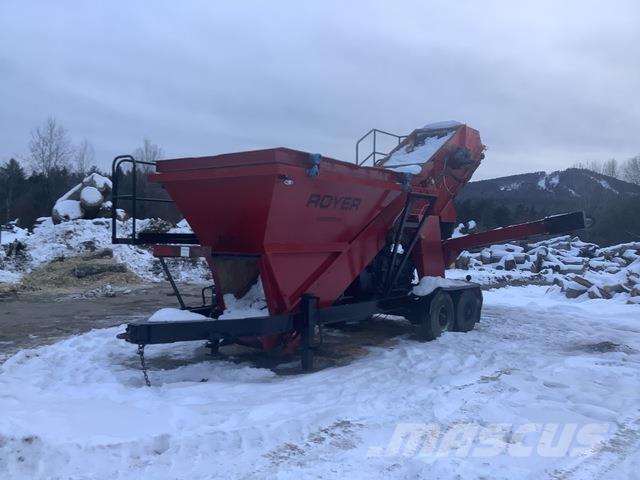 Royer 401 Ostalo za građevinarstvo