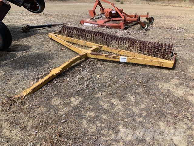 Schmeiser  Ostalo za građevinarstvo