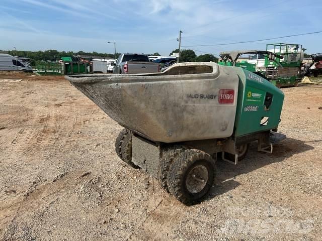 Toro 68038G Alati za betonske radove