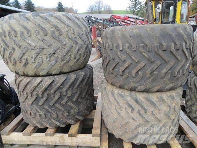  19,5 LR 24xM27 Gume, točkovi i felne