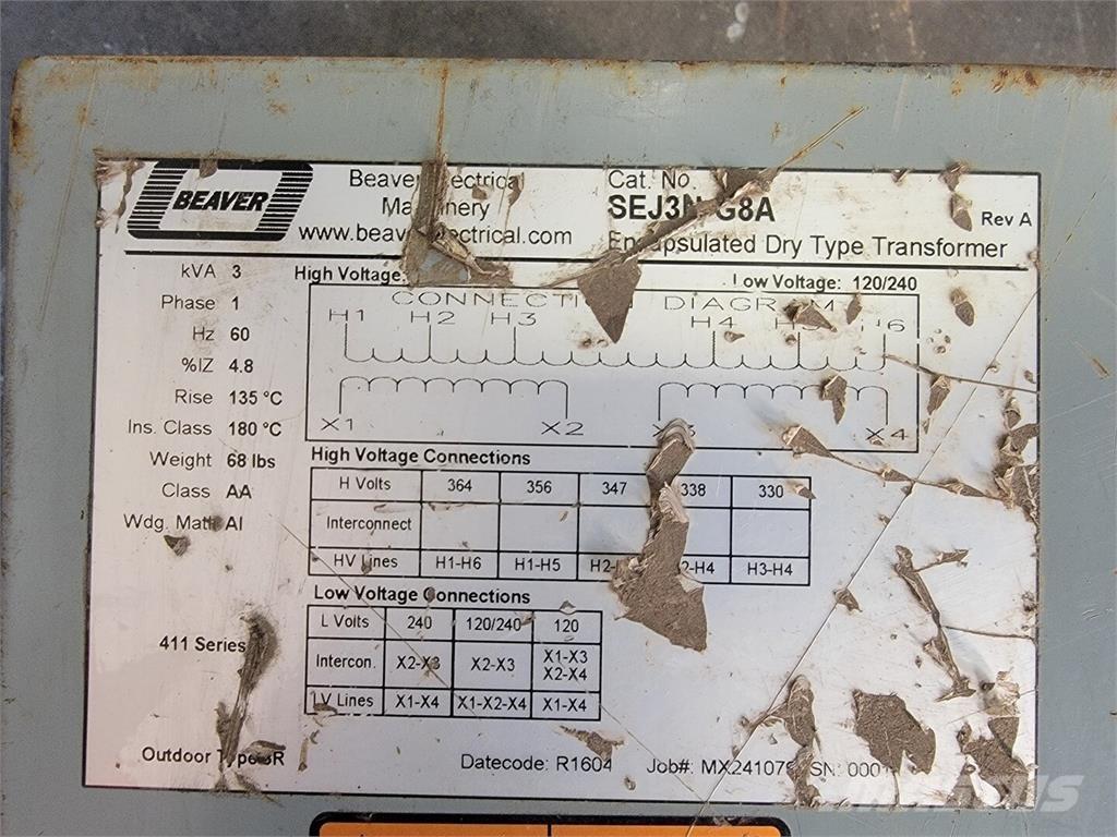  BEAVER SEJ3NG8A Ostalo za građevinarstvo