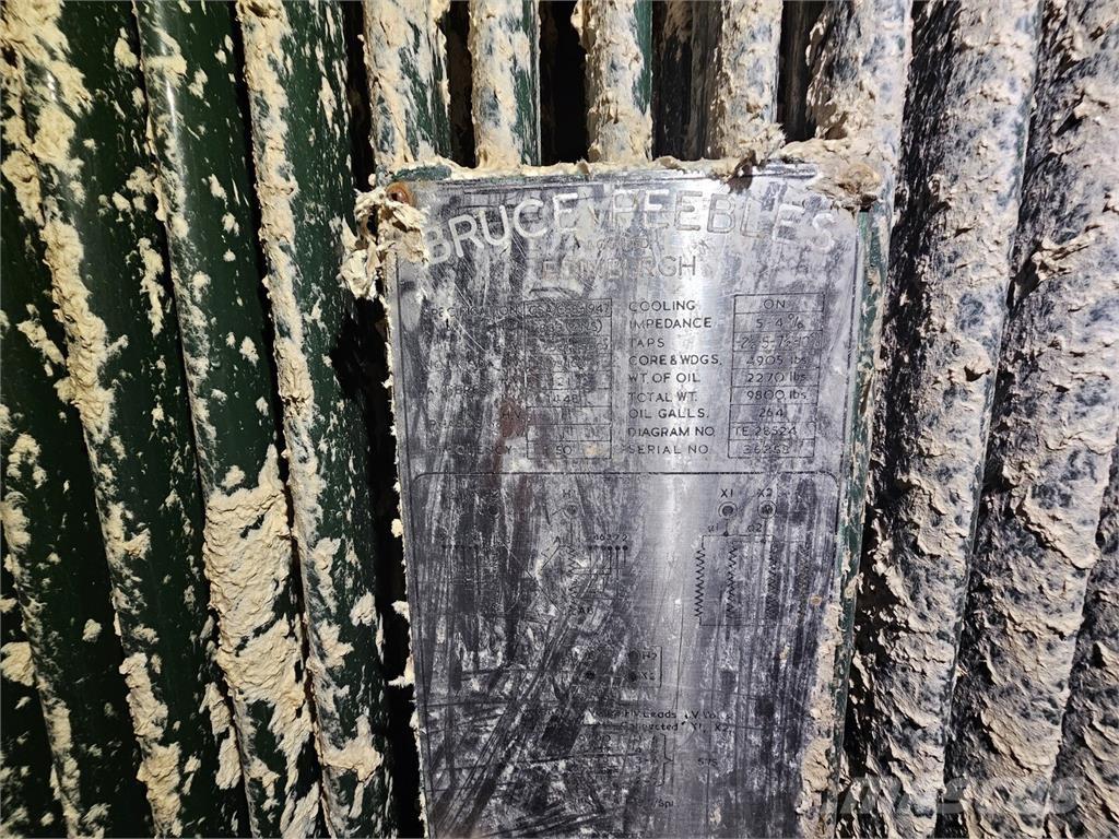 Bruce PEEBLES & CO. LTD. Ostalo za građevinarstvo