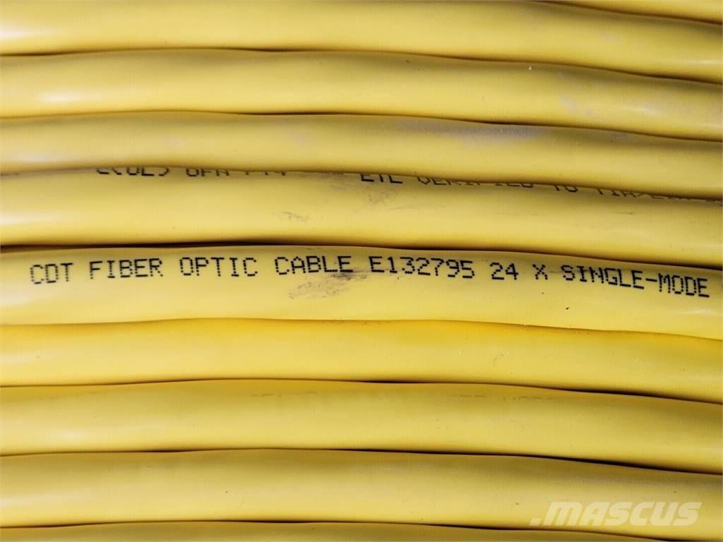  CDT E132795 Ostalo za građevinarstvo