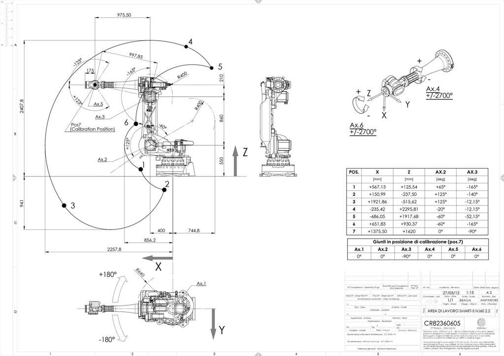 COMAU NJ-60-2.2 Ostalo za građevinarstvo