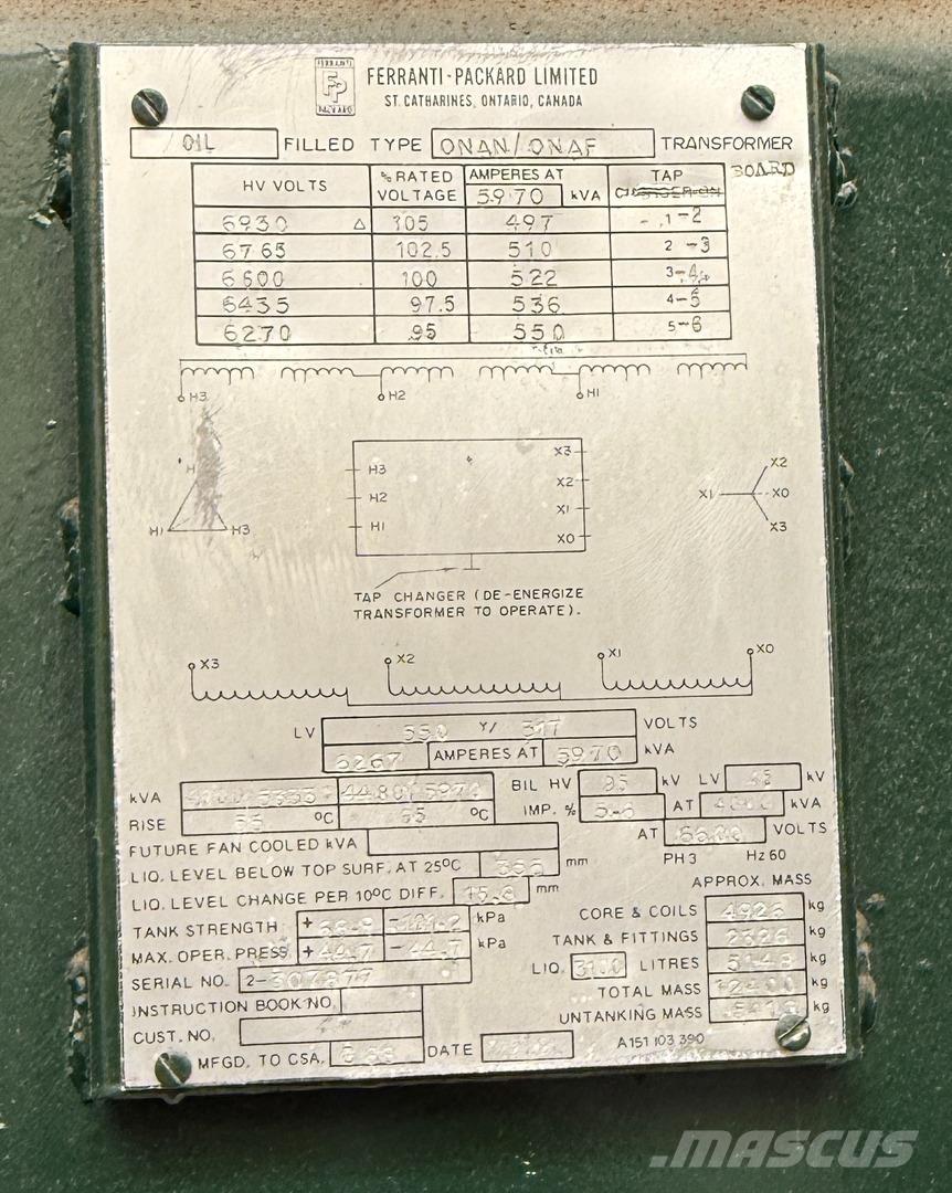  FERRANTI-PACKARD Ostalo za građevinarstvo