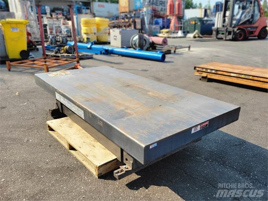  HANDLING SPECIALTY Makazaste platforme