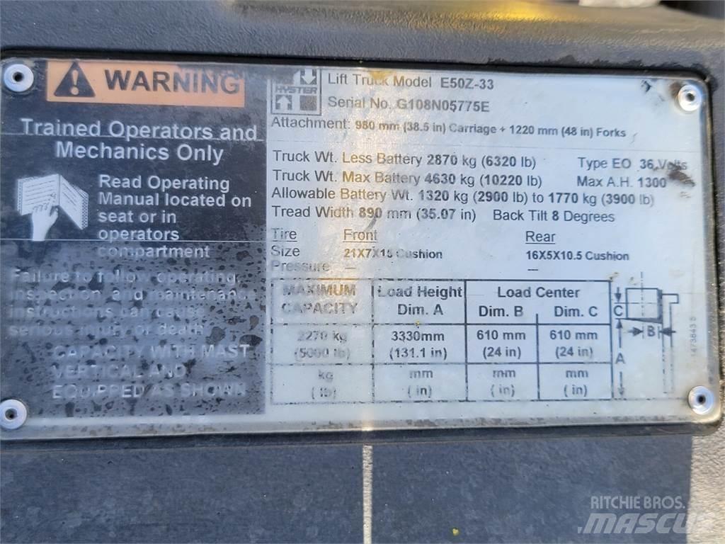 Hyster E50Z-33 Ostalo za građevinarstvo