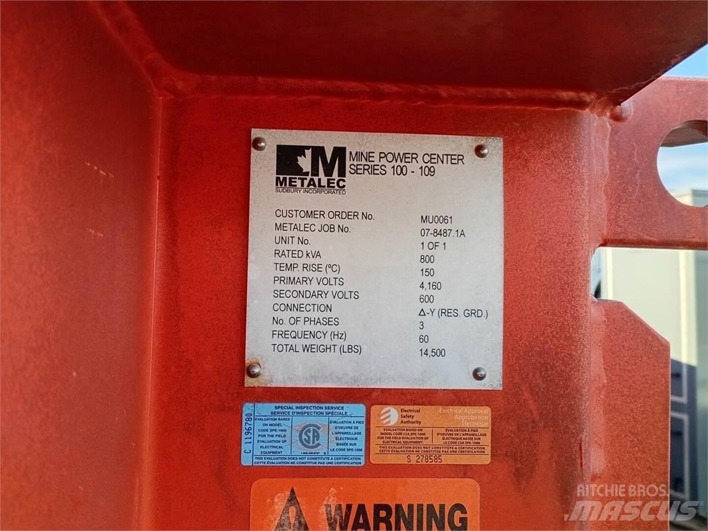  METALEC Ostalo za građevinarstvo