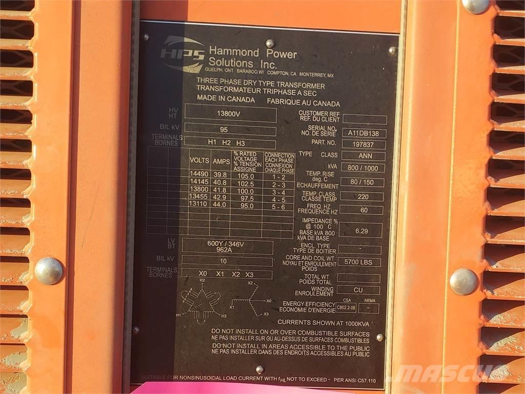  METALEC 103-001C Ostalo za građevinarstvo