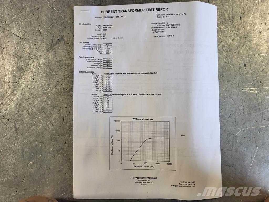  POLYCAST 144-212-08R Ostalo za građevinarstvo