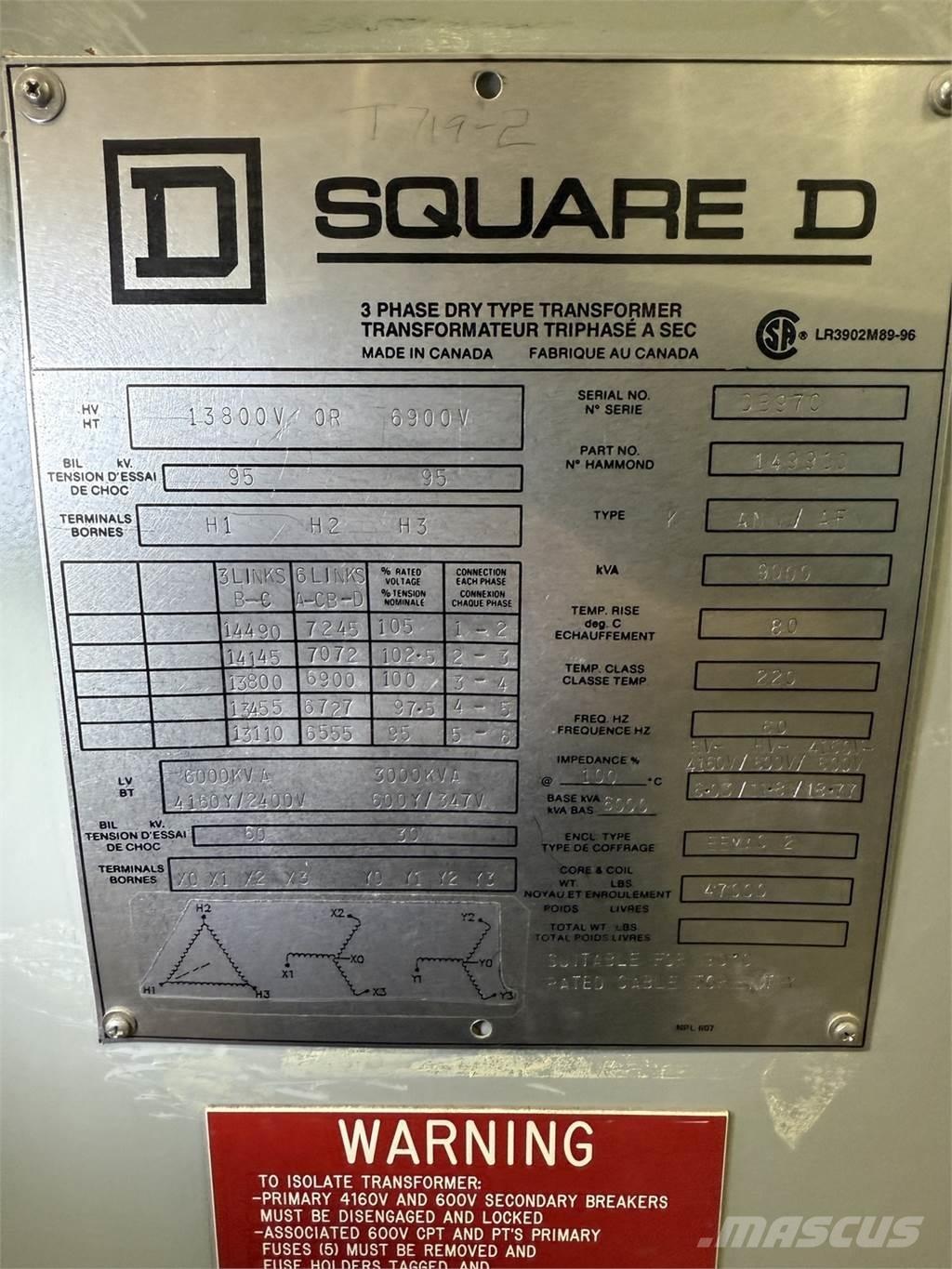  SQUARE D 149910 Ostalo za građevinarstvo