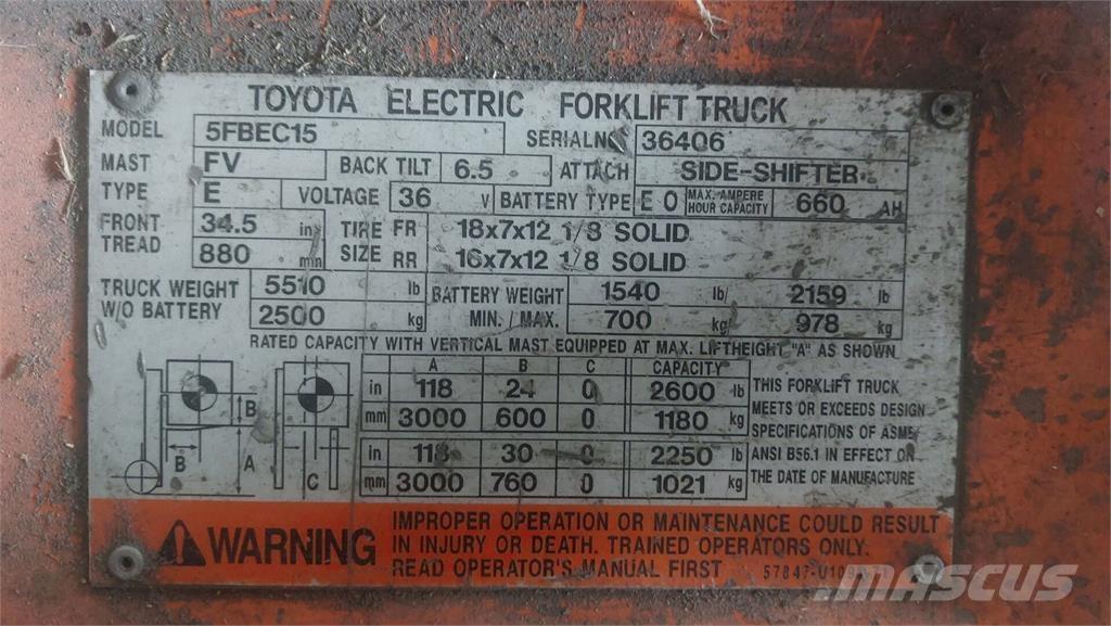 Toyota 5FBEC15 Ostalo za građevinarstvo