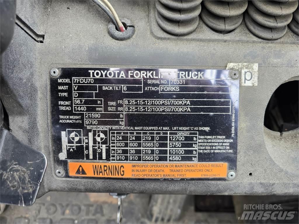 Toyota 7FDU70 Ostalo za građevinarstvo