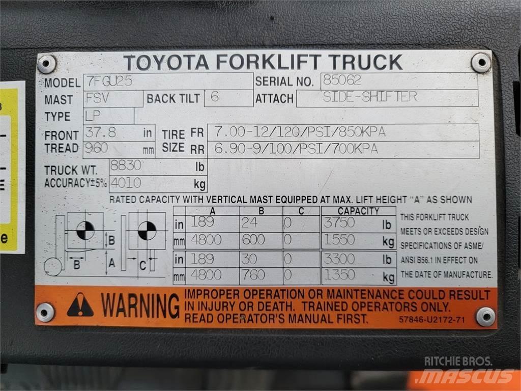 Toyota 7FGU25 Ostalo za građevinarstvo