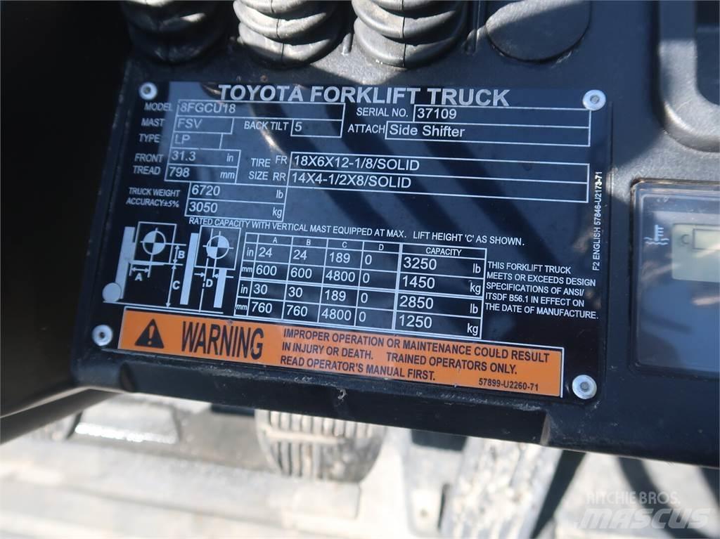 Toyota 8FGCU18 Ostalo za građevinarstvo