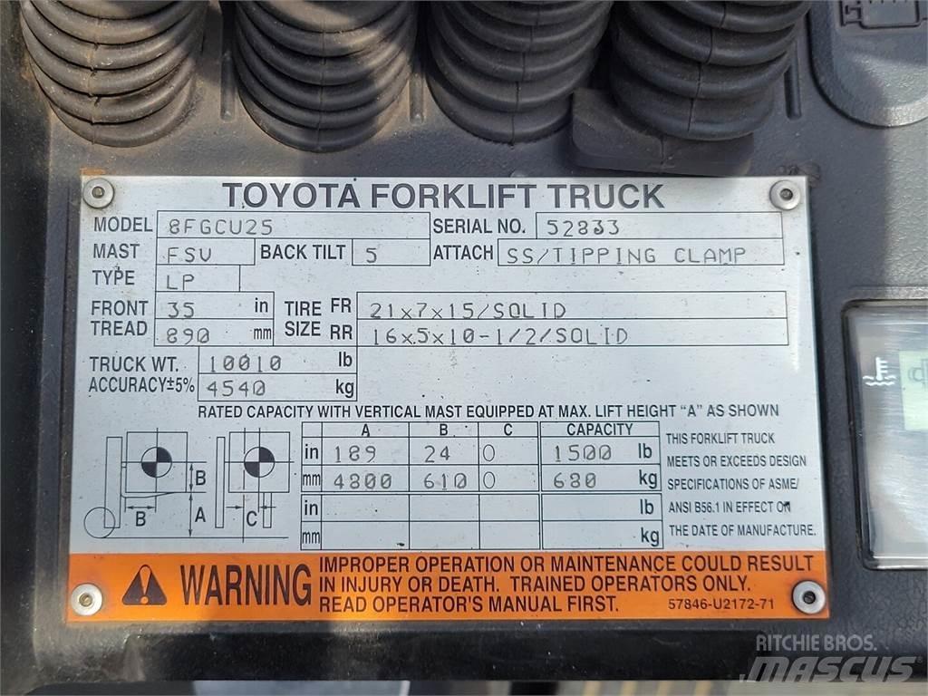 Toyota 8FGCU25 Ostalo za građevinarstvo
