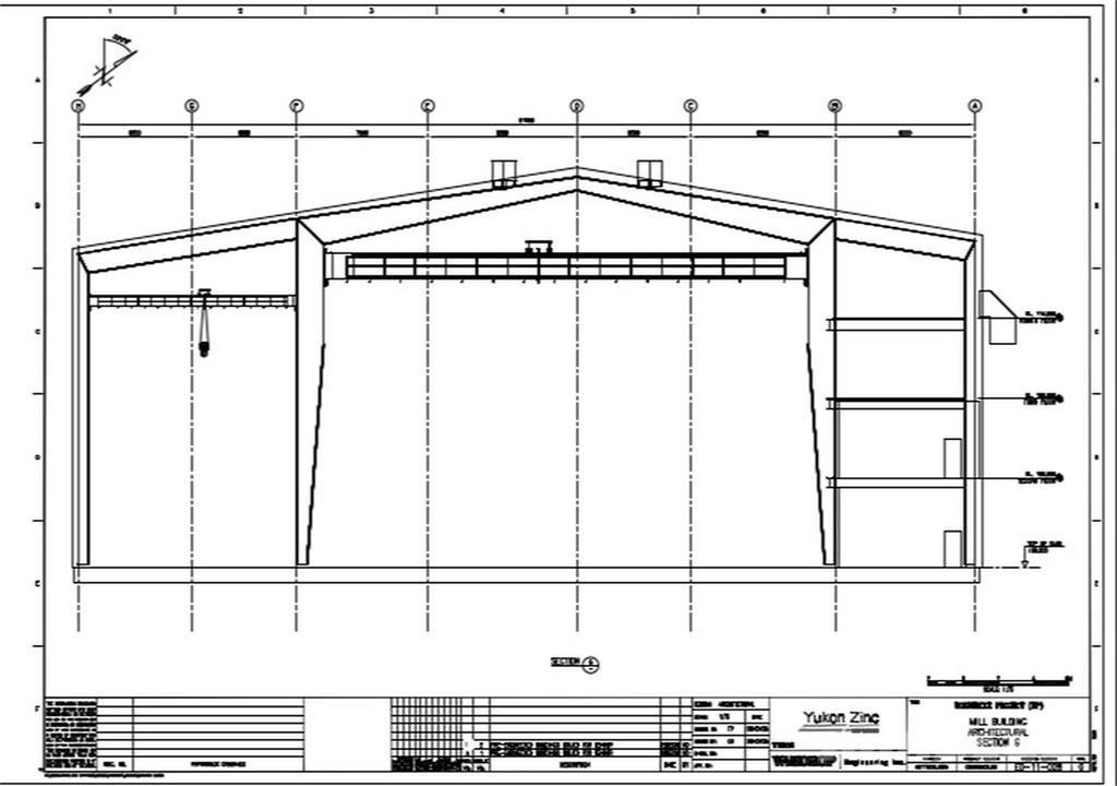  WARDROP Čelični okviri za građevine