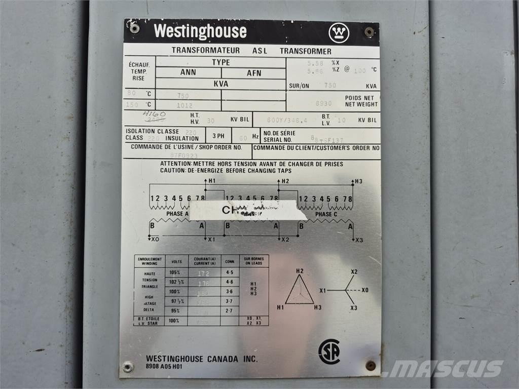 Westinghouse  Ostalo za građevinarstvo
