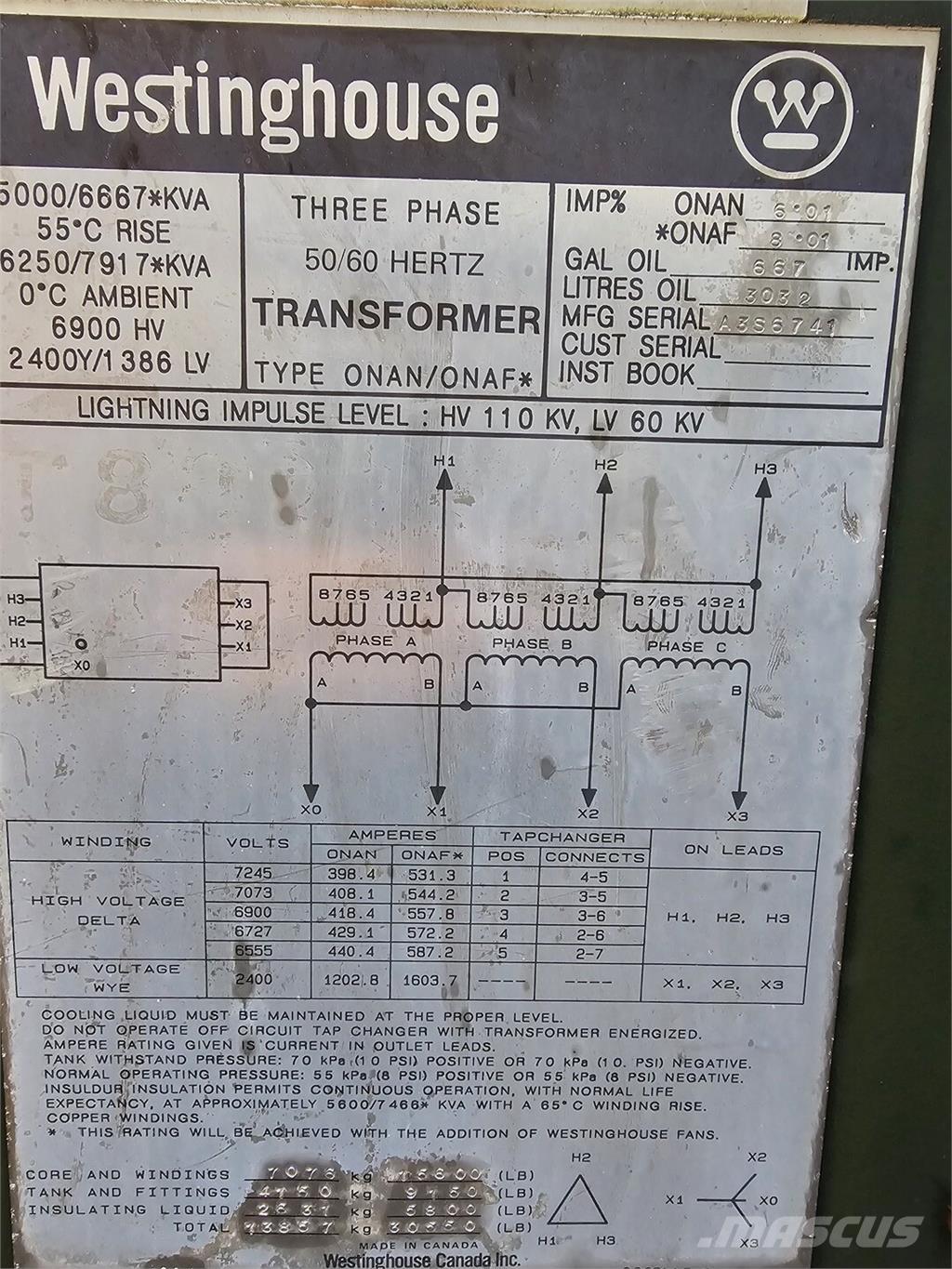 Westinghouse  Ostalo za građevinarstvo