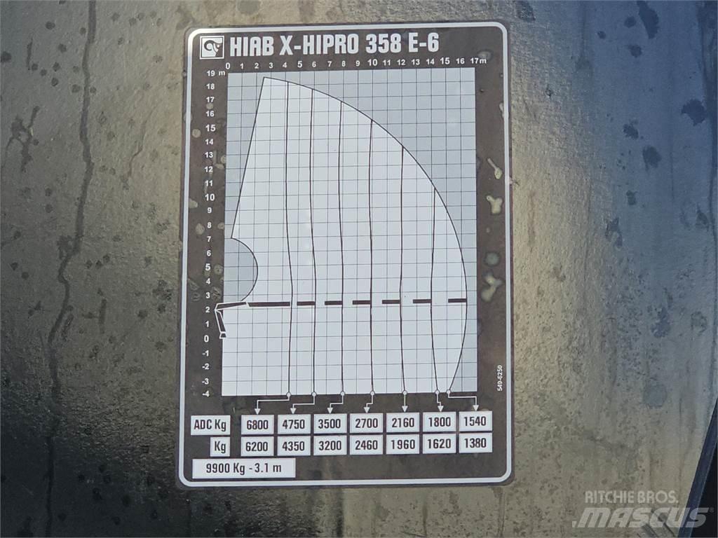 MAN TGS 35.500 8x4 Kamioni za podizanje kablova