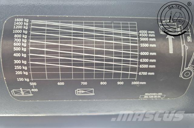 Linde H16T EVO Plinski viljuškari