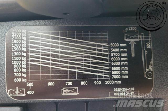 Linde H25D Dizelski viljuškari