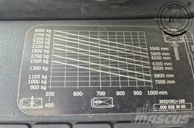 Linde H30D Dizelski viljuškari