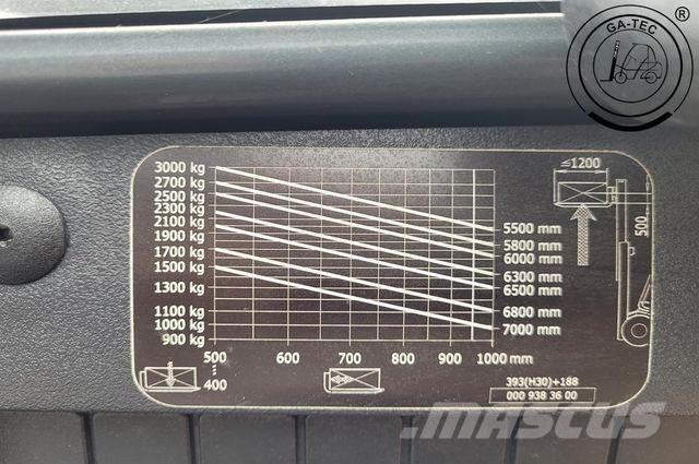 Linde H30T EVO Plinski viljuškari