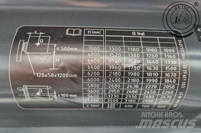 Linde H35D/1202-01 Dizelski viljuškari