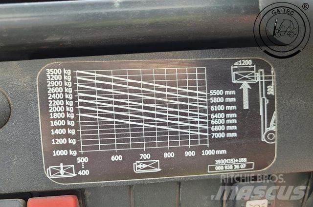 Linde H35T Plinski viljuškari