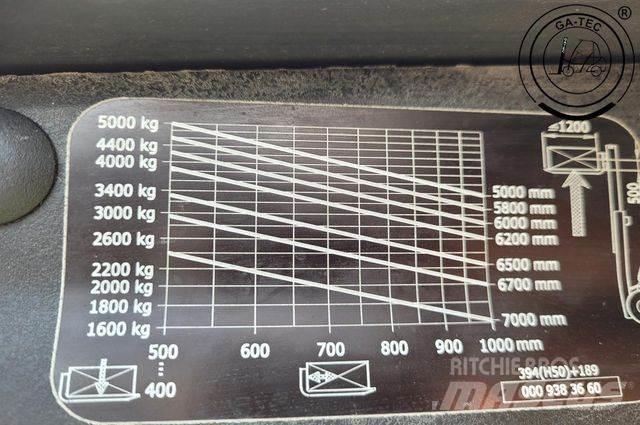 Linde H50D Dizelski viljuškari