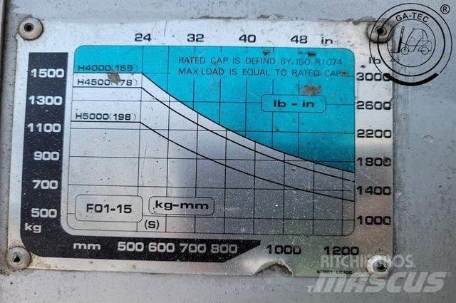 Nissan FO1 A15U Plinski viljuškari