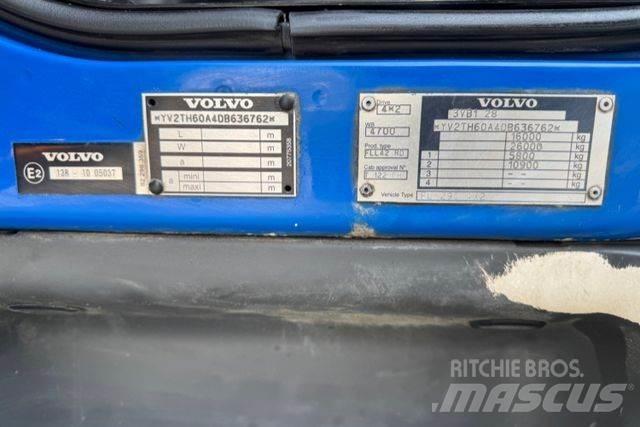 Volvo FLL-290 Kamioni sa ciradom