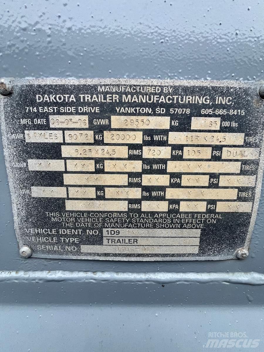 Dakota  Kiperi prikolice
