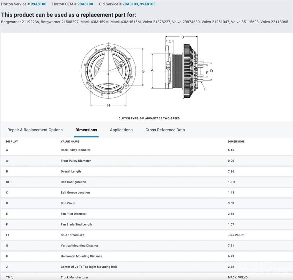 Mack MP7 Ostale kargo komponente