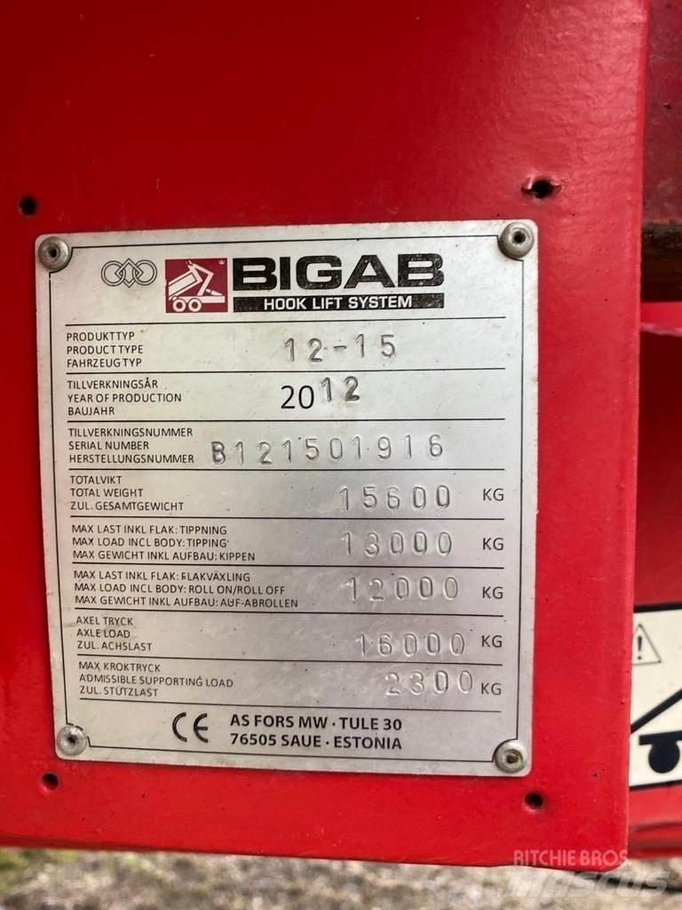 Bigab Koukkukärry Ostale prikolice