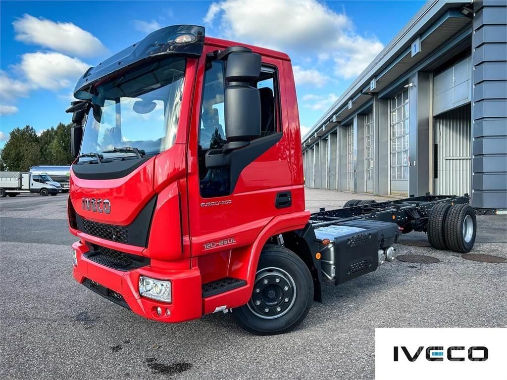 Iveco Eurocargo Ostali kamioni