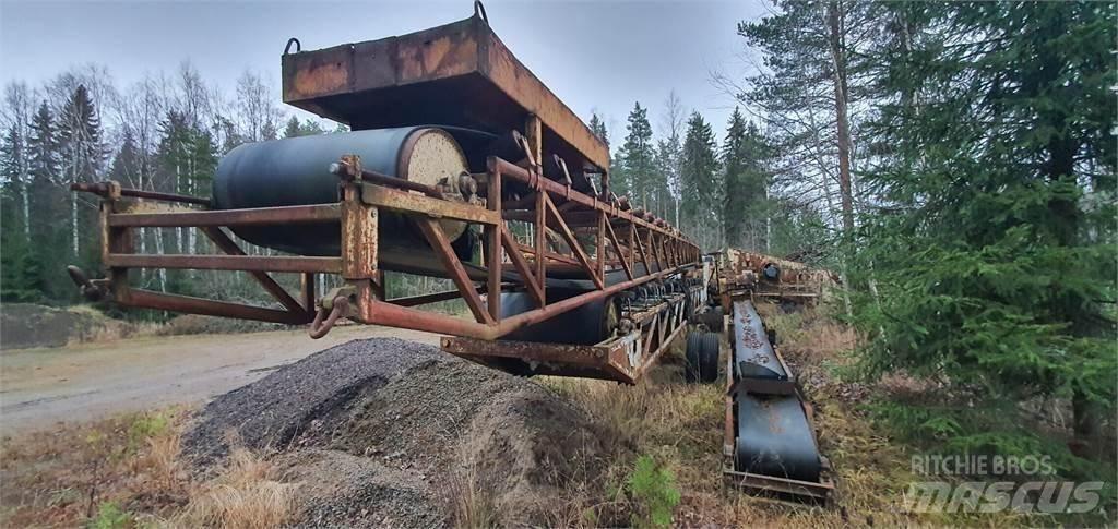  Kuljettimia Transportne trake