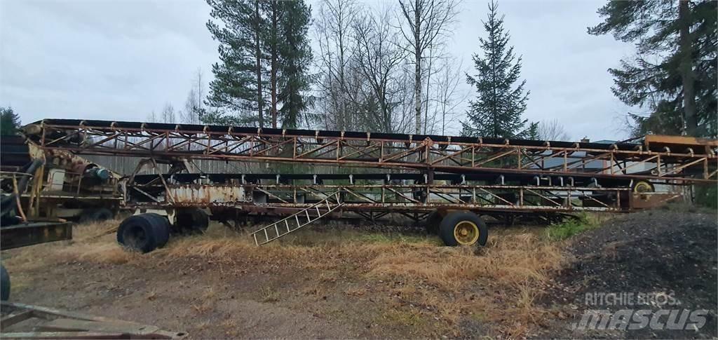  Kuljettimia Transportne trake