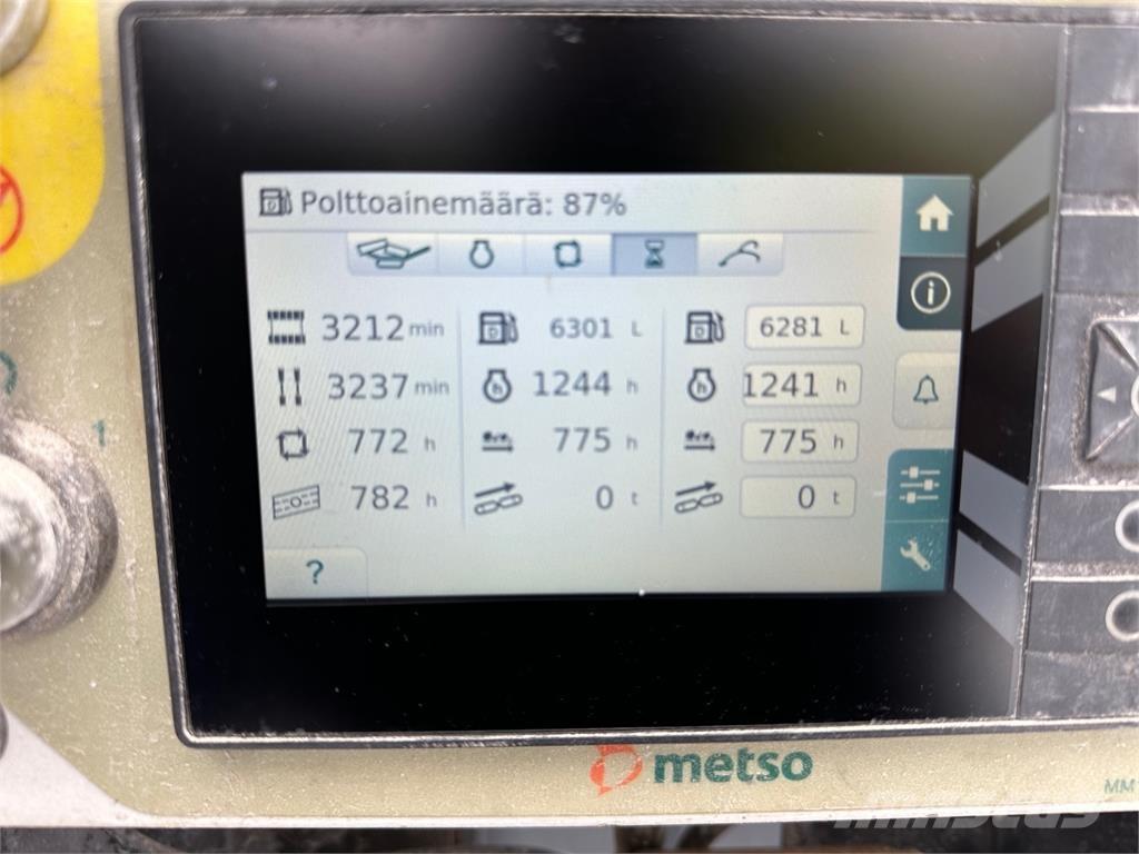 Metso ST 2.3 Sita