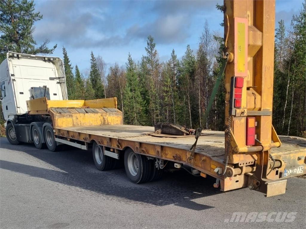 Müller TYP TS 2 Poluprikolice labudice