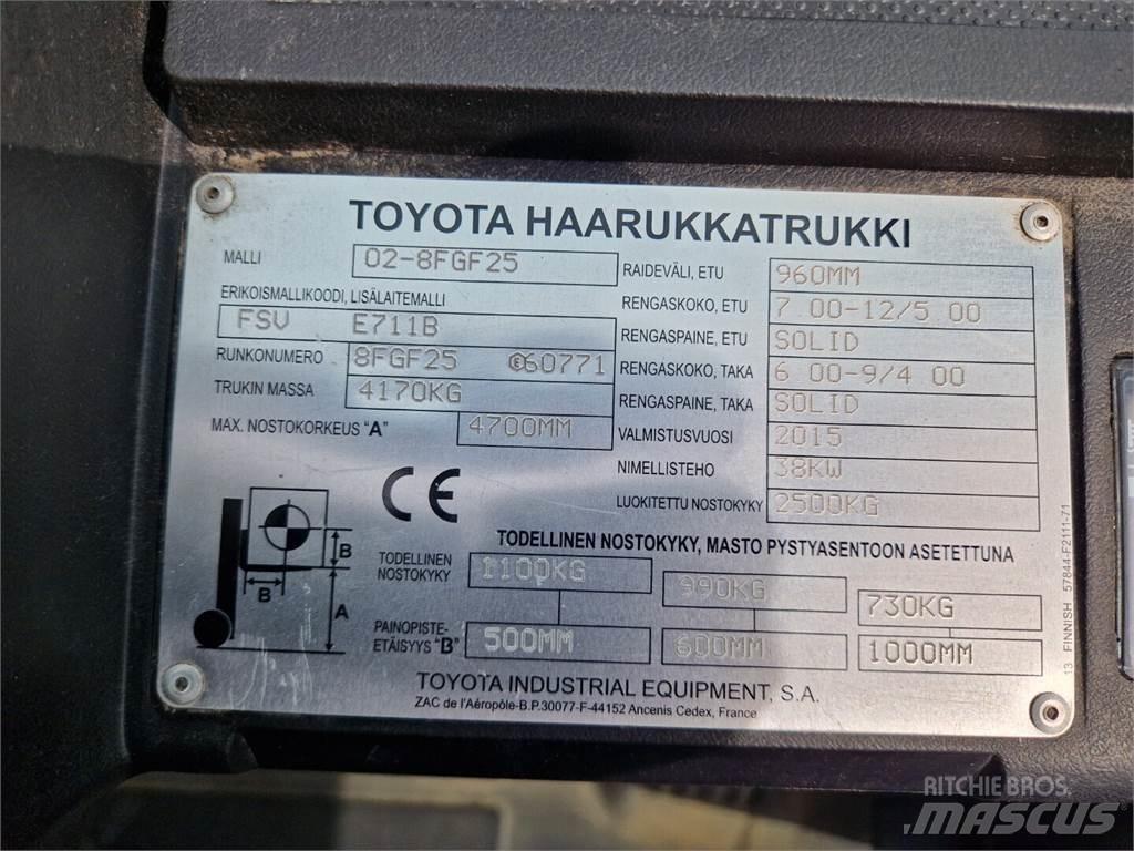 Toyota 02-8FGF25 Plinski viljuškari