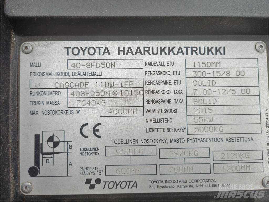 Toyota 40-8FD50N Dizelski viljuškari