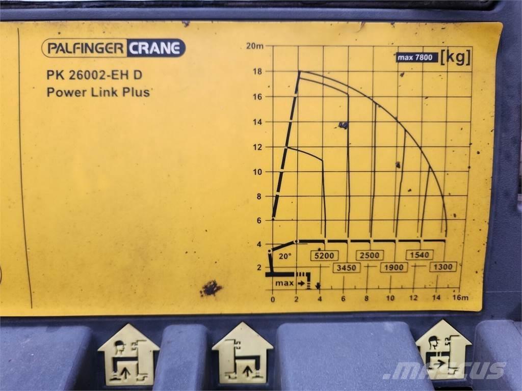 Volvo FMX 6x2 Kamioni sa kranom