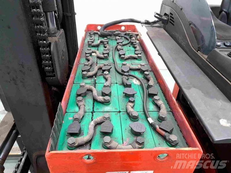 Linde R16S 115 Viljuškari sa pomičnim stupom
