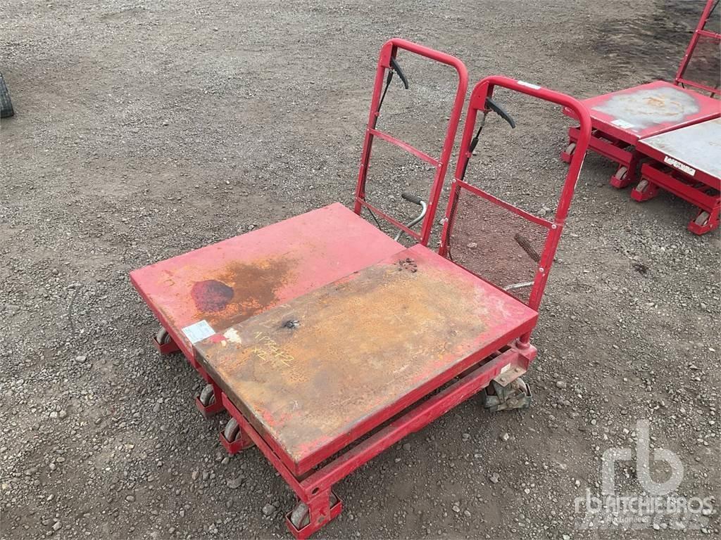 Clarke HTL300 Ostale komponente za građevinarstvo