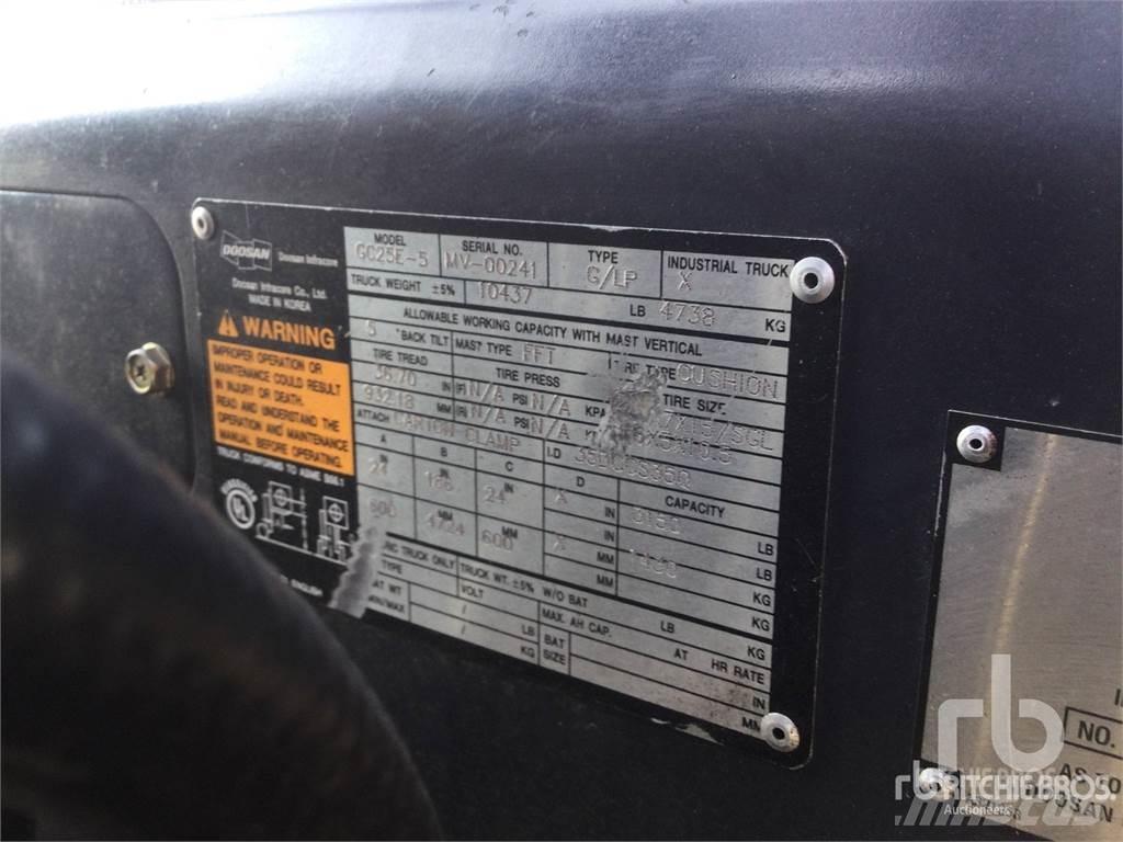 Doosan GC25E-5 Dizelski viljuškari